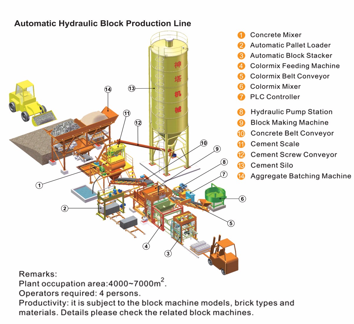 制磚機,神塔機械,神塔磚機,磚機,廣西磚機,神塔 制磚機,神塔機械,神塔磚機,磚機,廣西磚機,神塔